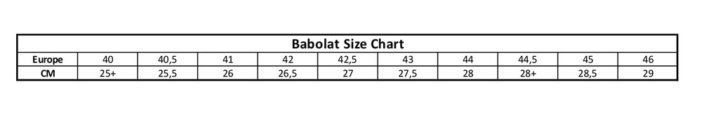 Jet Premura 2 Blue/Red 2023